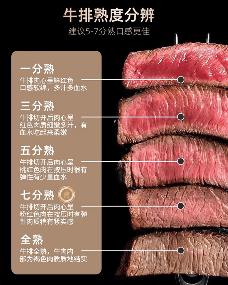 298型礼盒/券