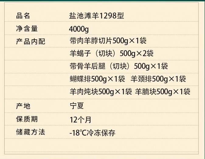 1298型礼盒/券