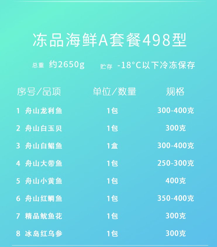 498型礼盒/券