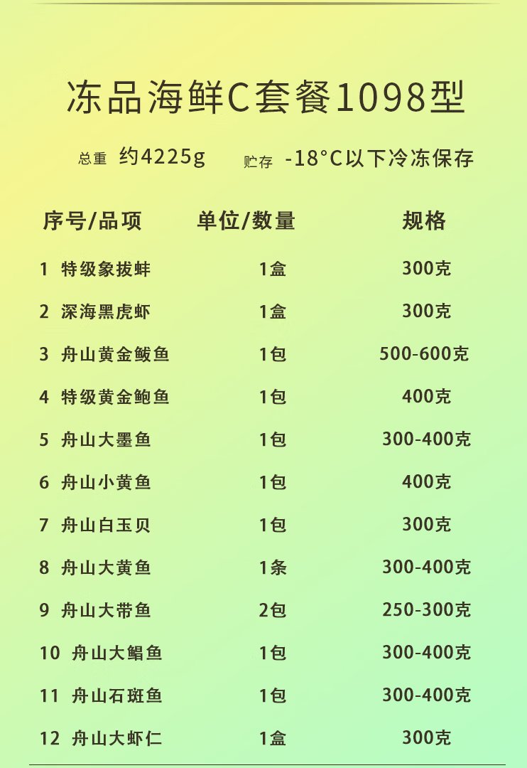 1098型礼盒/券