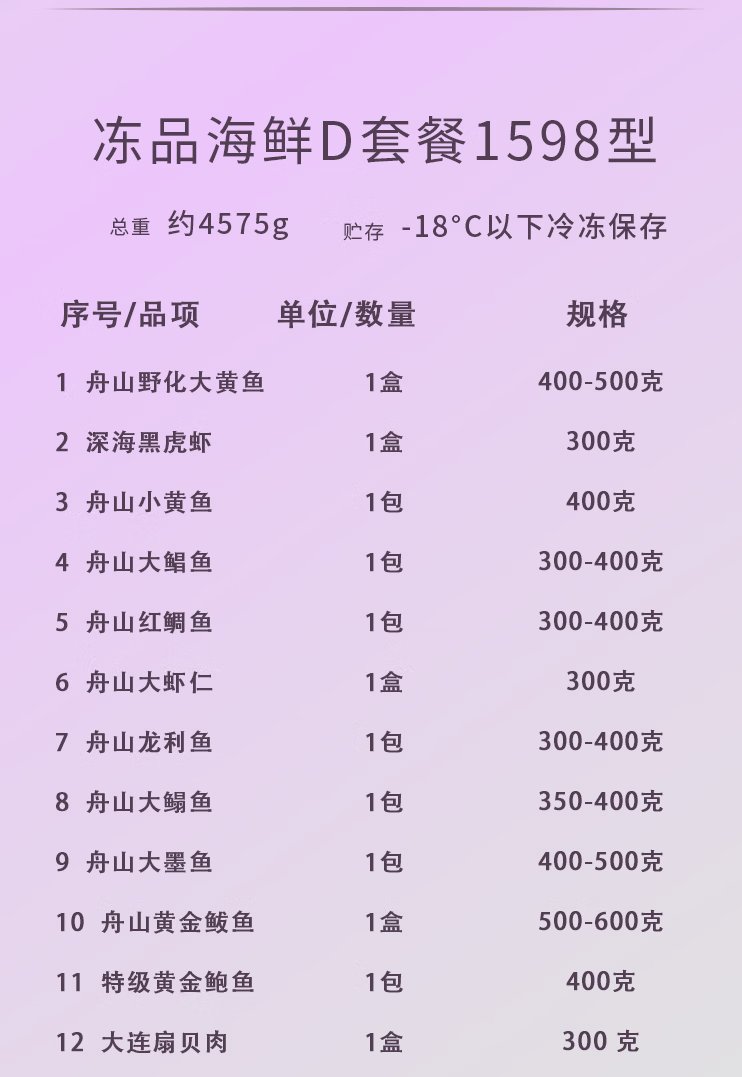1598型礼盒/券